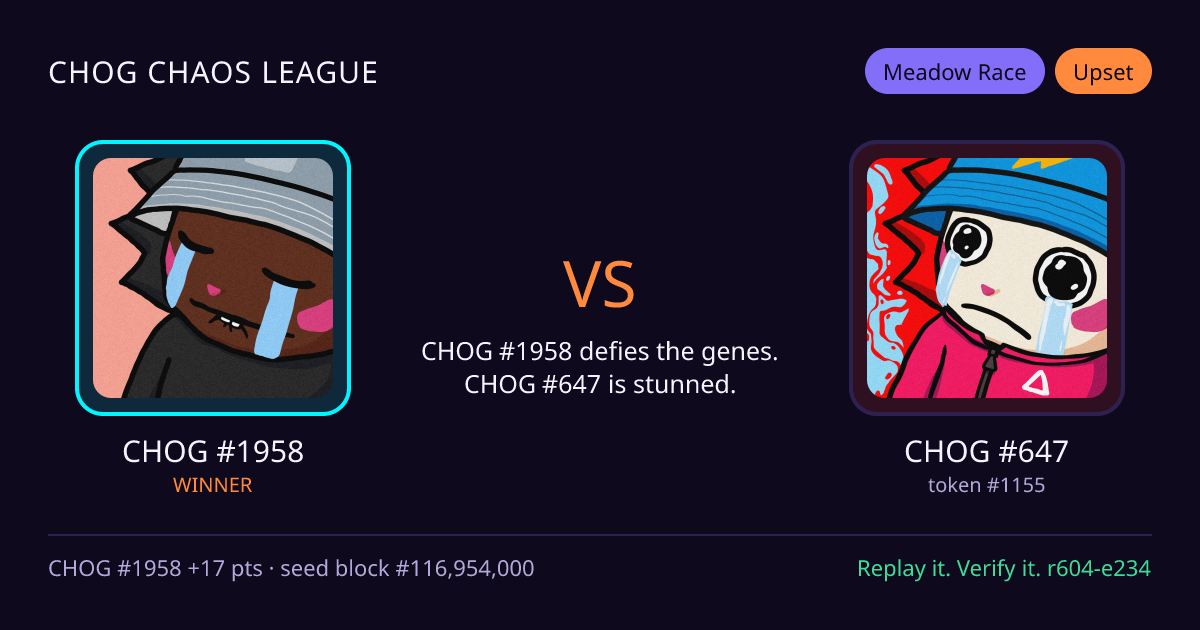 Highlight card: CHOG #1958 versus CHOG #647