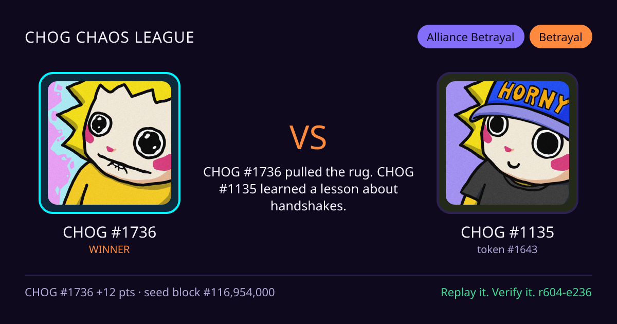 Highlight card: CHOG #1736 versus CHOG #1135