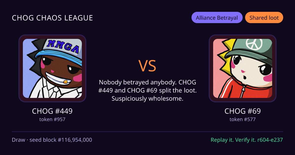 Highlight card: CHOG #449 versus CHOG #69