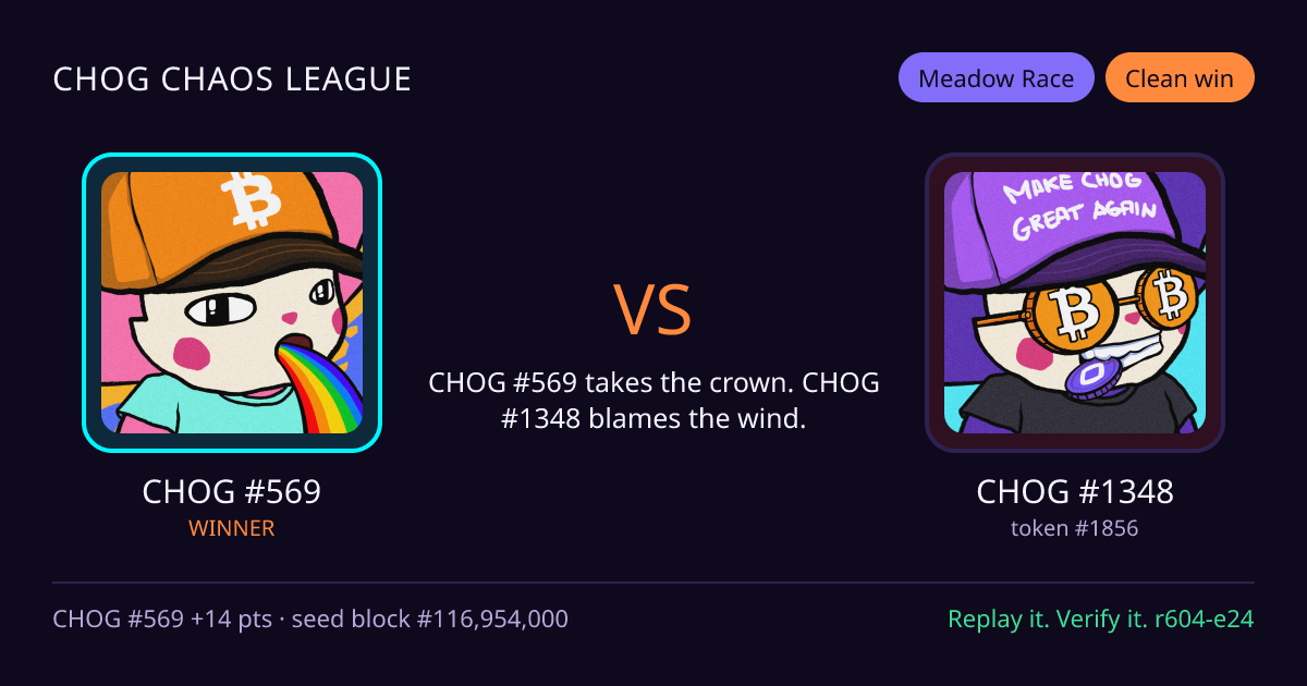 Highlight card: CHOG #569 versus CHOG #1348