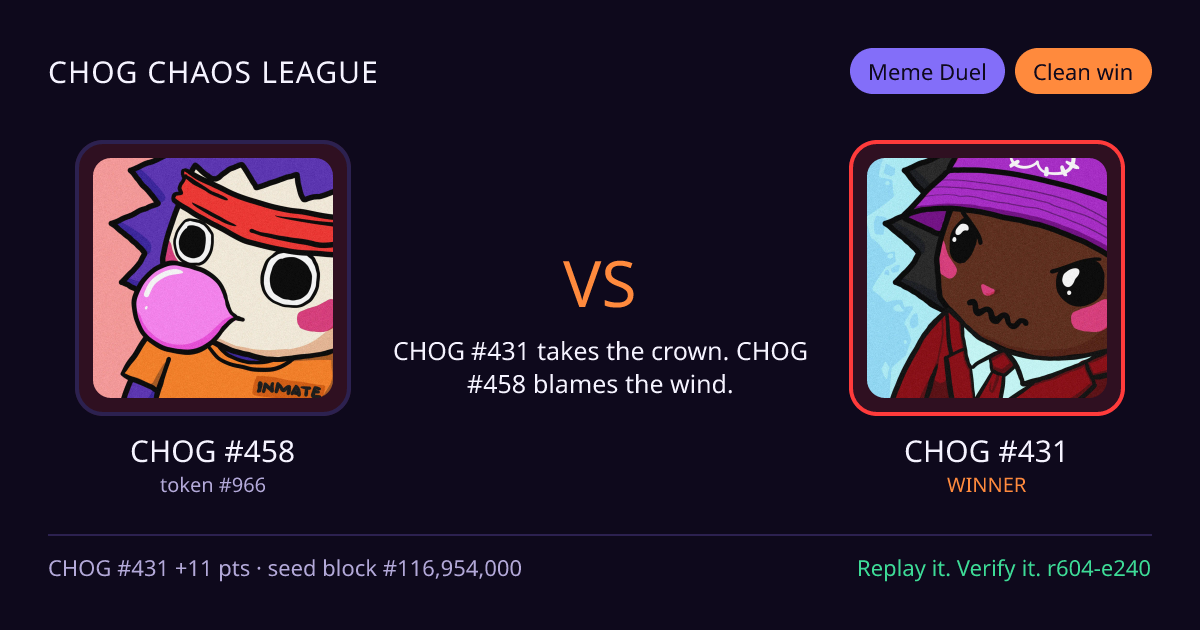 Highlight card: CHOG #458 versus CHOG #431