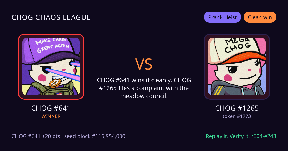 Highlight card: CHOG #641 versus CHOG #1265