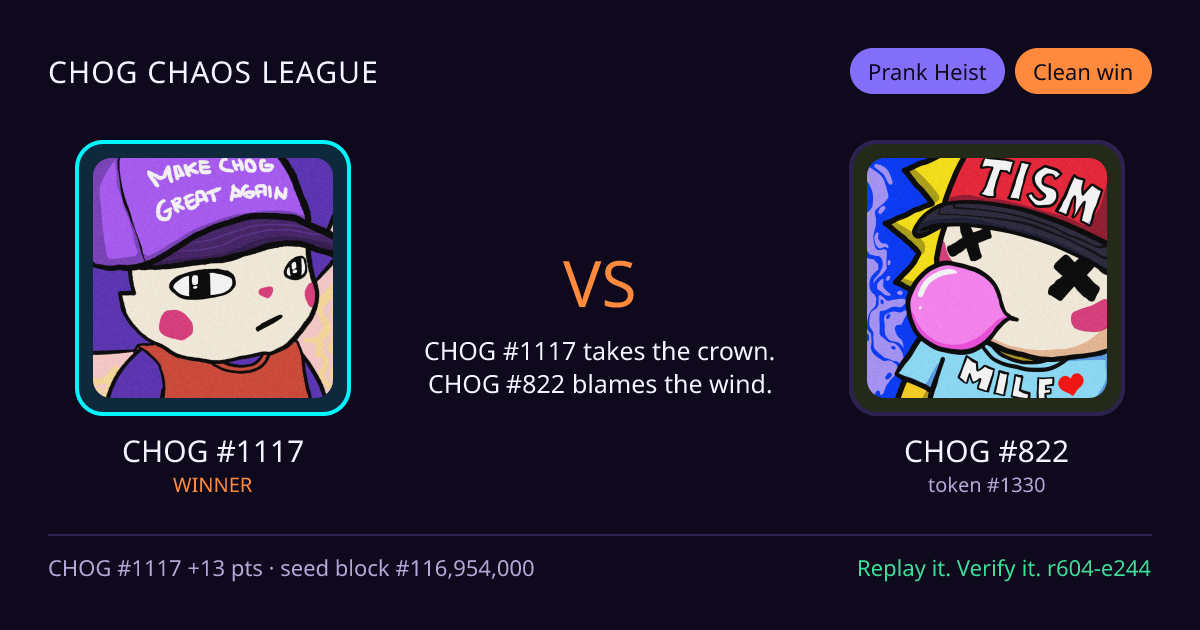 Highlight card: CHOG #1117 versus CHOG #822