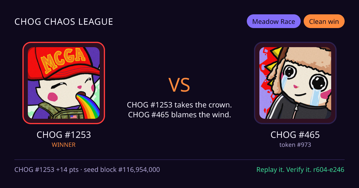 Highlight card: CHOG #1253 versus CHOG #465