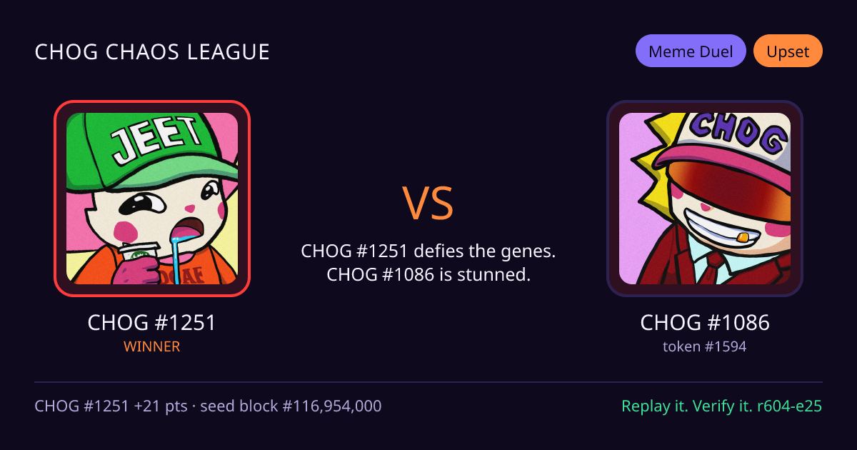 Highlight card: CHOG #1251 versus CHOG #1086