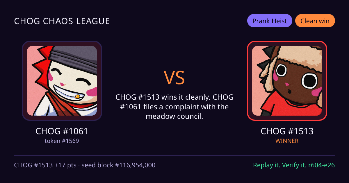 Highlight card: CHOG #1061 versus CHOG #1513