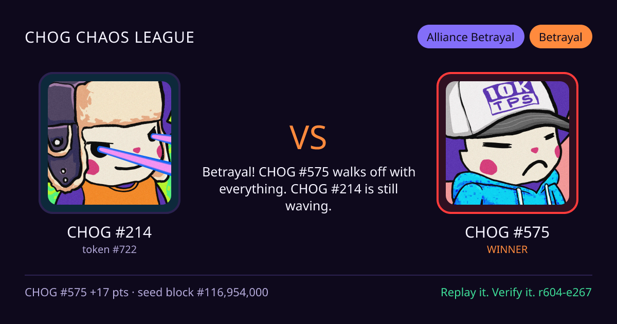 Highlight card: CHOG #214 versus CHOG #575