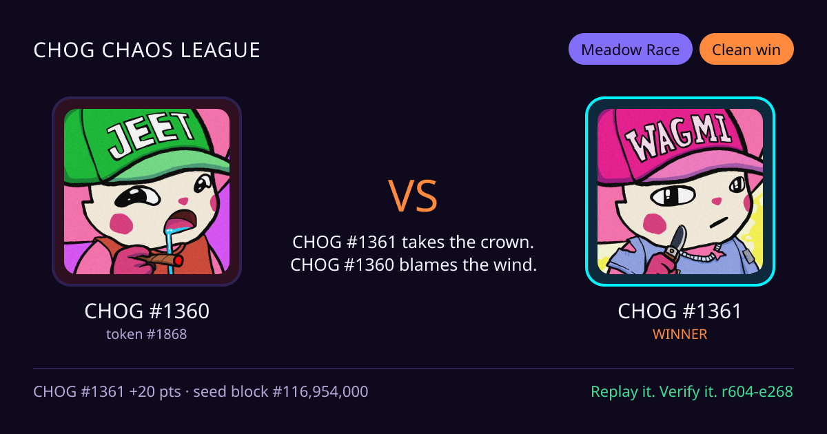 Highlight card: CHOG #1360 versus CHOG #1361