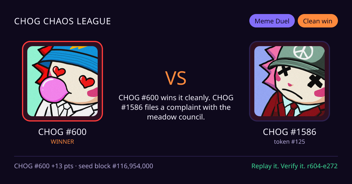 Highlight card: CHOG #600 versus CHOG #1586