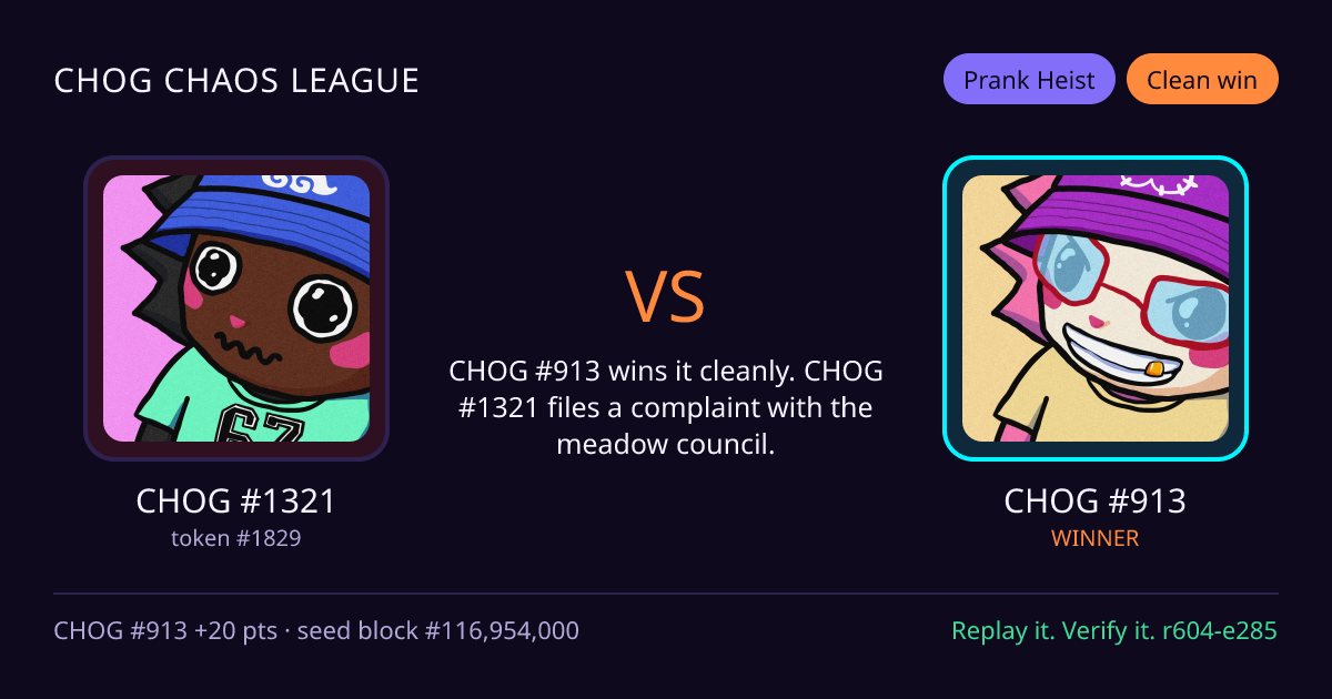 Highlight card: CHOG #1321 versus CHOG #913