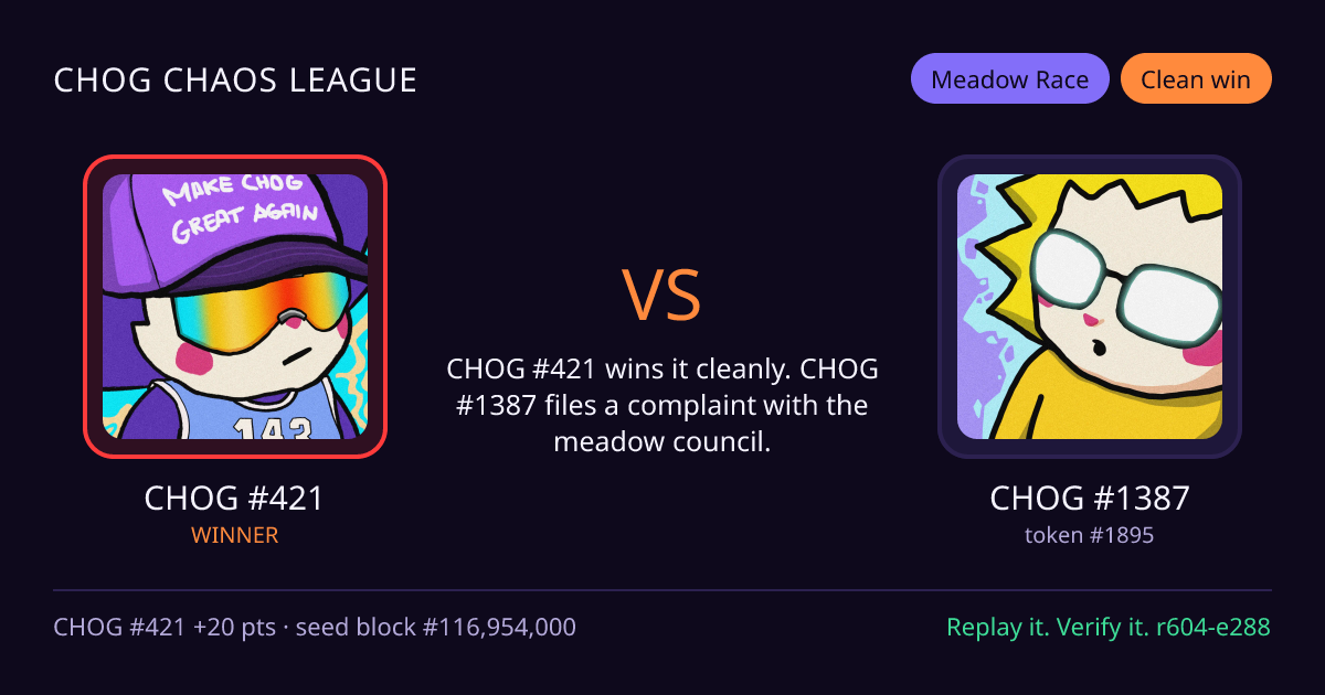Highlight card: CHOG #421 versus CHOG #1387