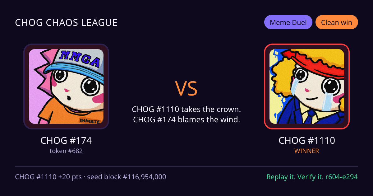 Highlight card: CHOG #174 versus CHOG #1110
