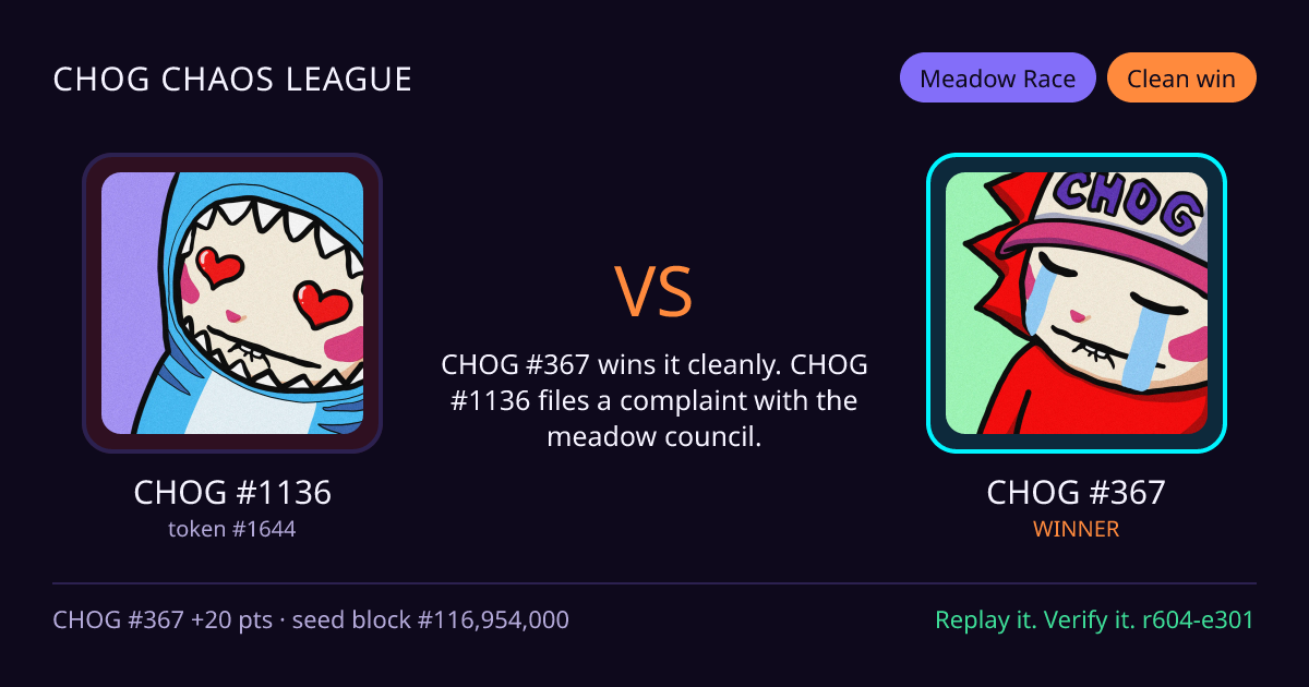 Highlight card: CHOG #1136 versus CHOG #367