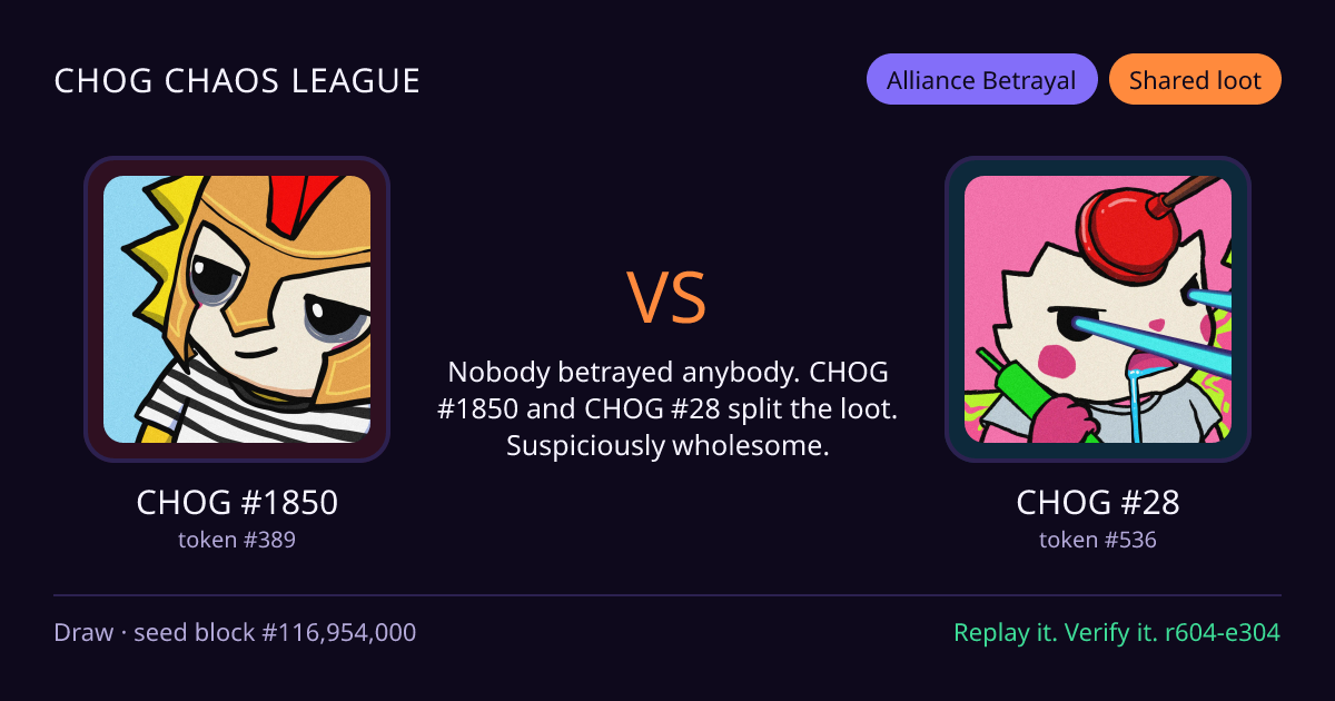 Highlight card: CHOG #1850 versus CHOG #28