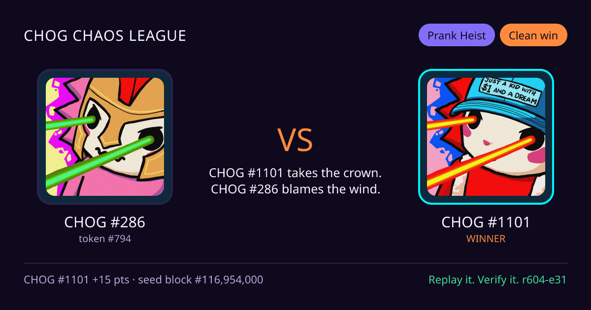 Highlight card: CHOG #286 versus CHOG #1101