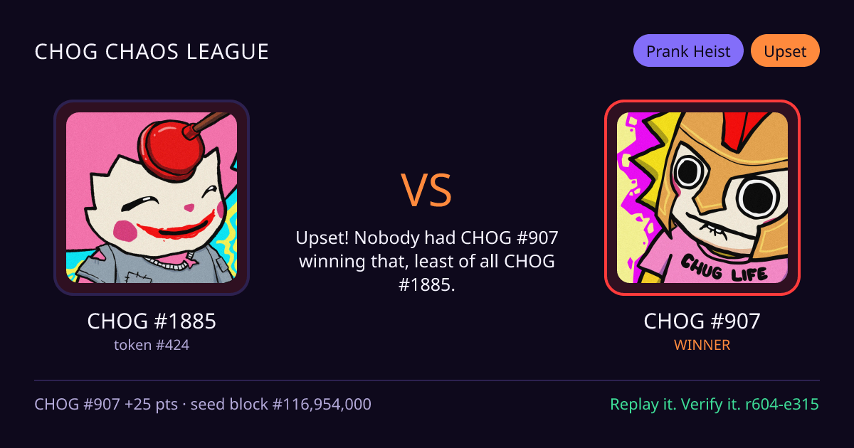 Highlight card: CHOG #1885 versus CHOG #907