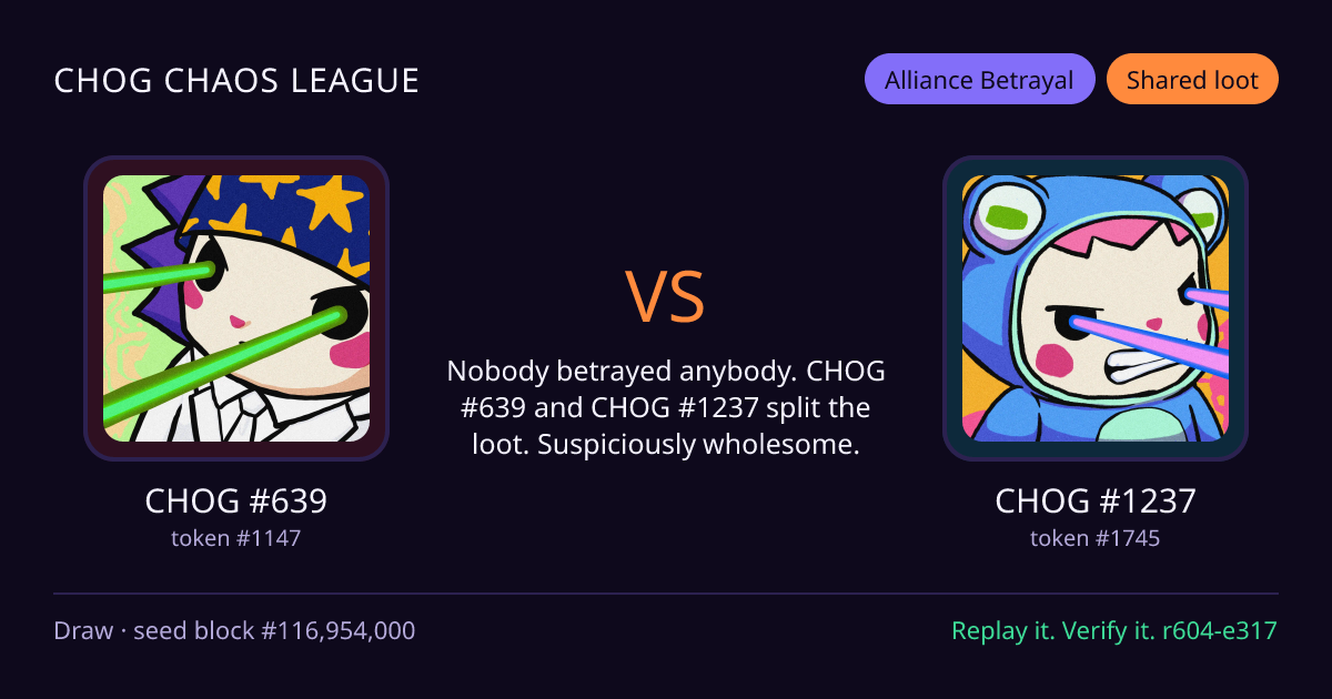 Highlight card: CHOG #639 versus CHOG #1237