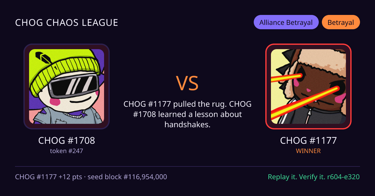Highlight card: CHOG #1708 versus CHOG #1177