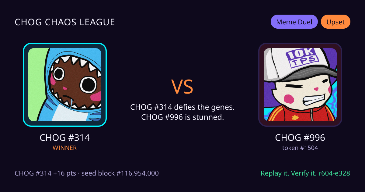 Highlight card: CHOG #314 versus CHOG #996