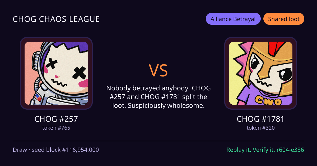 Highlight card: CHOG #257 versus CHOG #1781