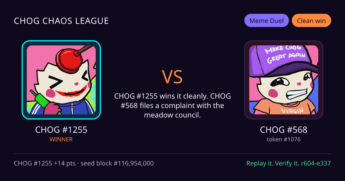 Highlight card: CHOG #1255 versus CHOG #568