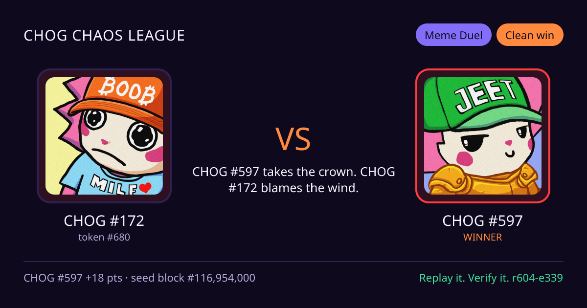 Highlight card: CHOG #172 versus CHOG #597