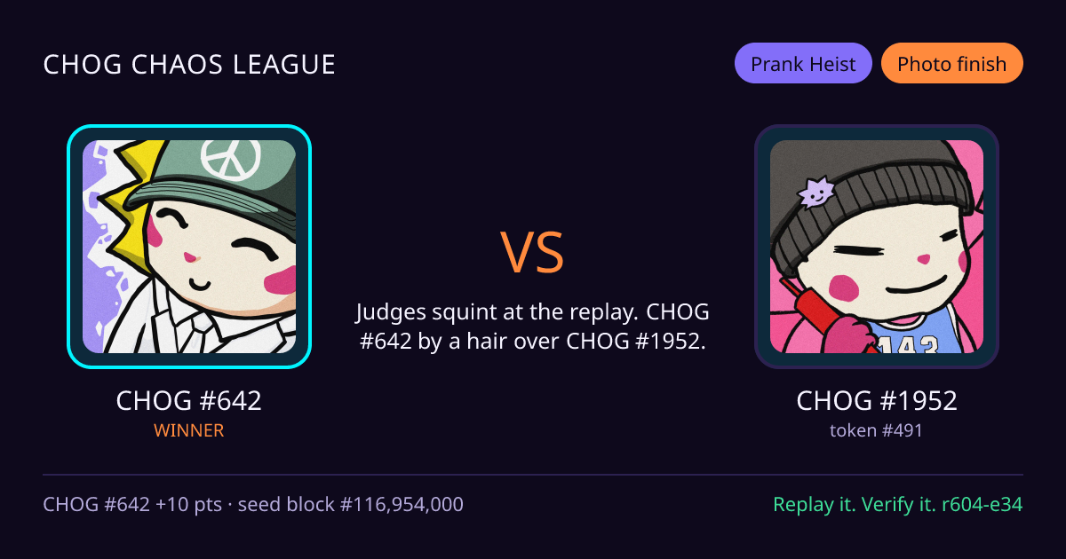 Highlight card: CHOG #642 versus CHOG #1952