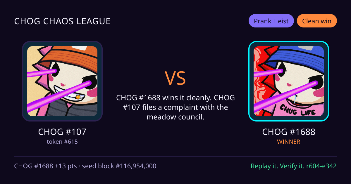 Highlight card: CHOG #107 versus CHOG #1688