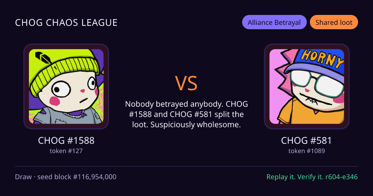 Highlight card: CHOG #1588 versus CHOG #581