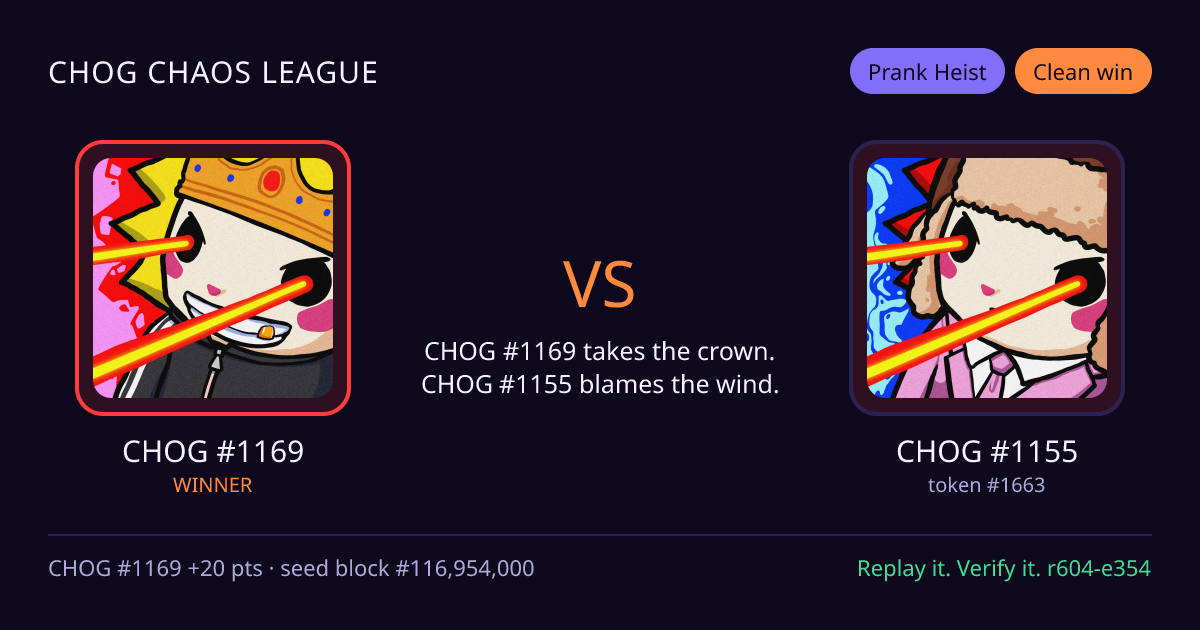 Highlight card: CHOG #1169 versus CHOG #1155