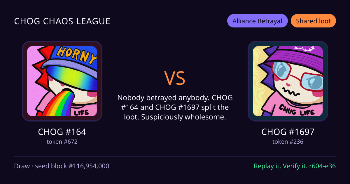 Highlight card: CHOG #164 versus CHOG #1697