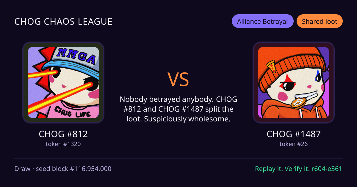Highlight card: CHOG #812 versus CHOG #1487