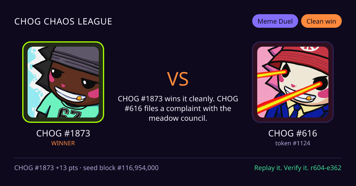 Highlight card: CHOG #1873 versus CHOG #616