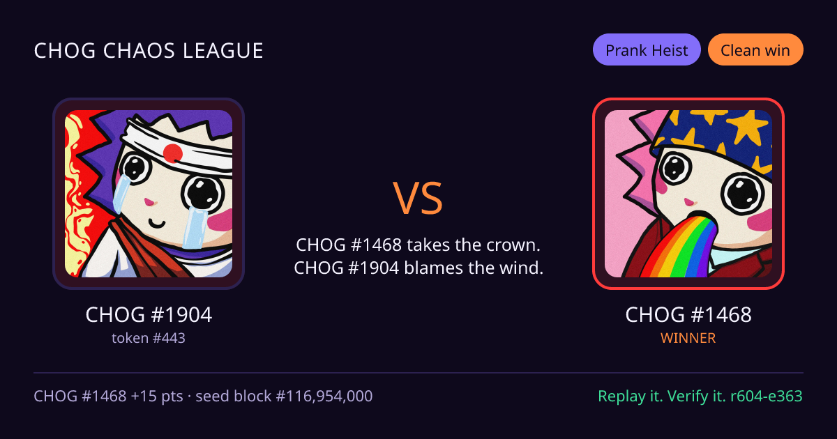 Highlight card: CHOG #1904 versus CHOG #1468
