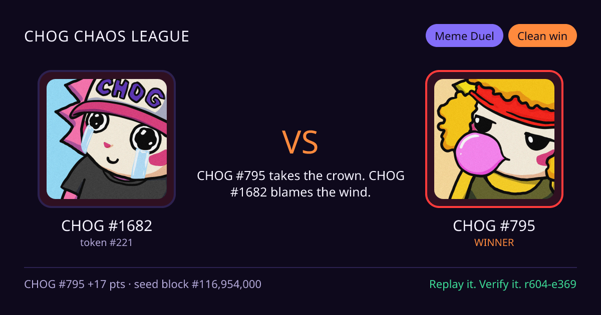 Highlight card: CHOG #1682 versus CHOG #795