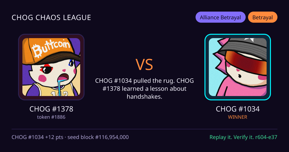 Highlight card: CHOG #1378 versus CHOG #1034