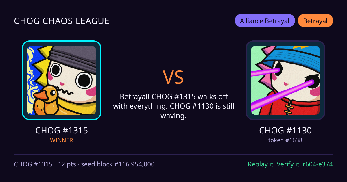 Highlight card: CHOG #1315 versus CHOG #1130