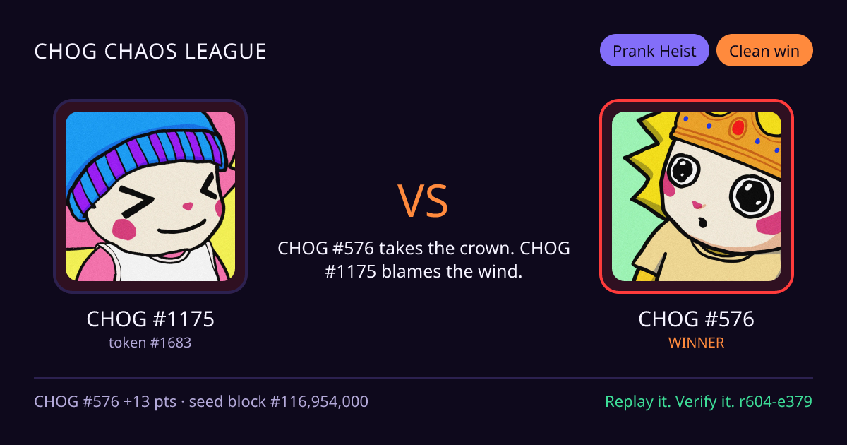 Highlight card: CHOG #1175 versus CHOG #576