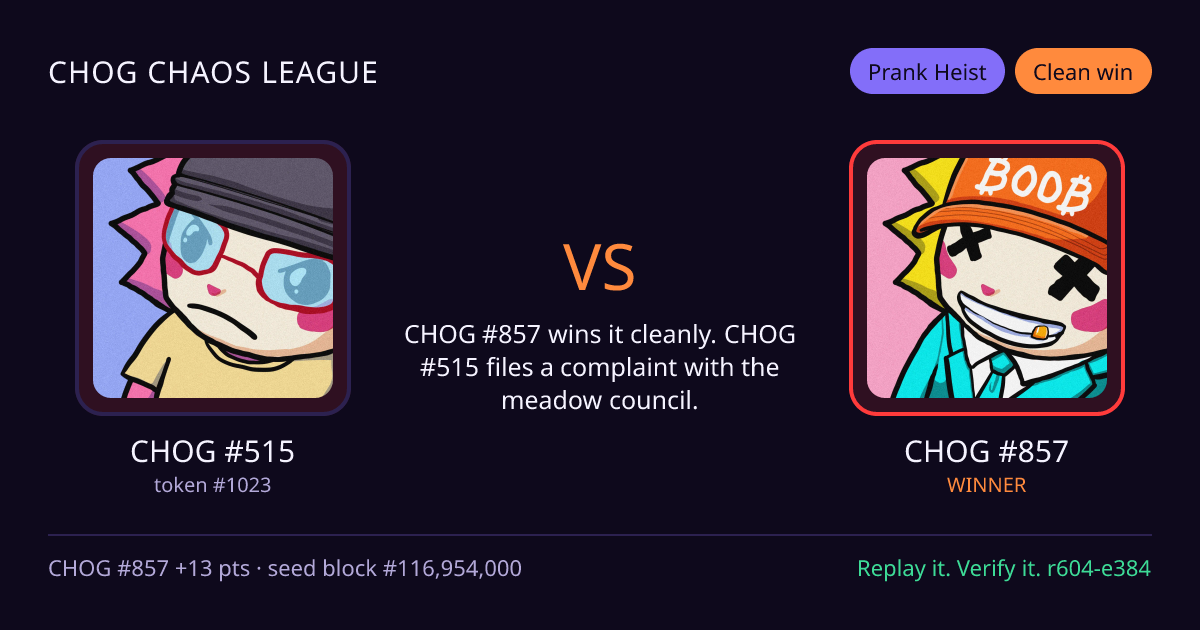 Highlight card: CHOG #515 versus CHOG #857