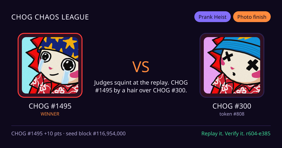 Highlight card: CHOG #1495 versus CHOG #300