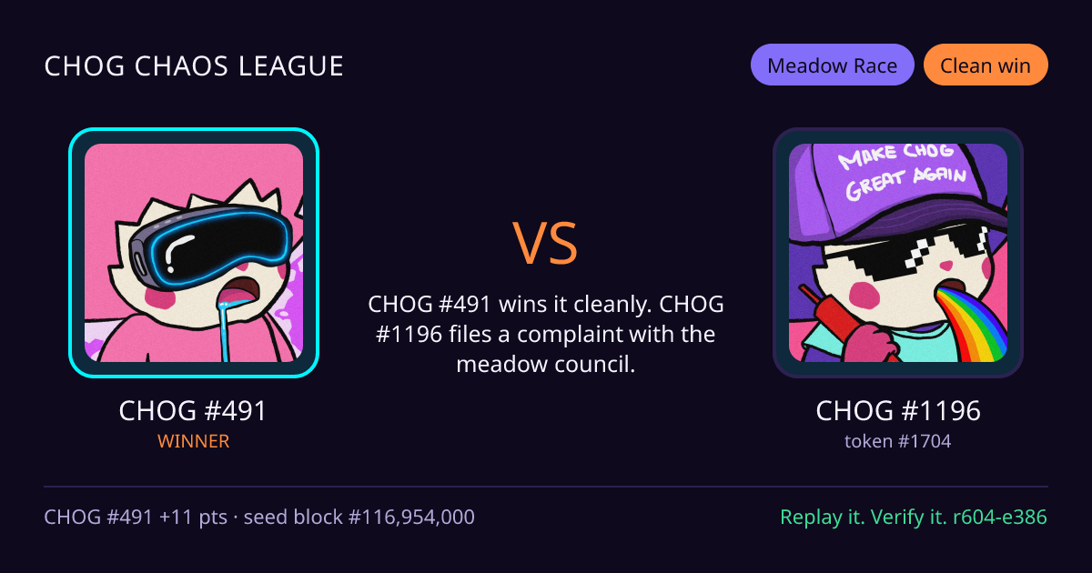 Highlight card: CHOG #491 versus CHOG #1196