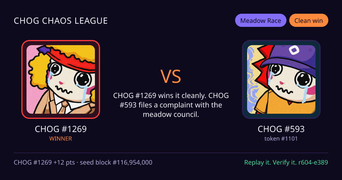 Highlight card: CHOG #1269 versus CHOG #593