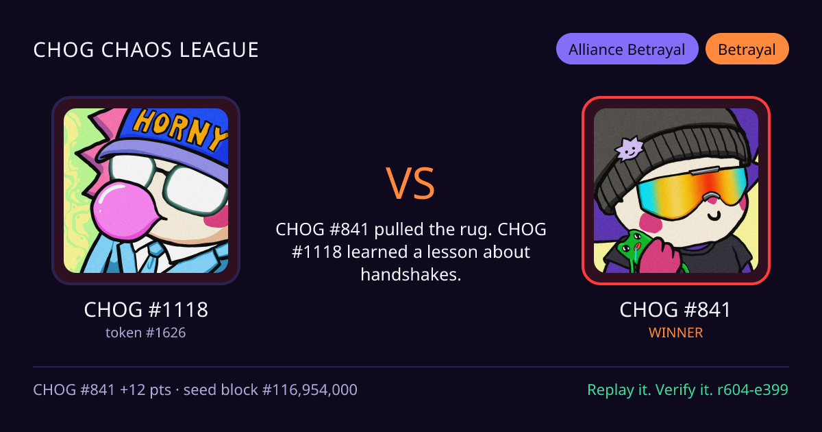 Highlight card: CHOG #1118 versus CHOG #841