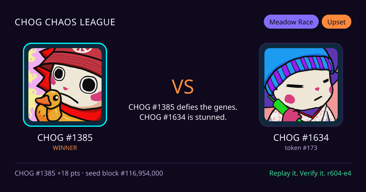 Highlight card: CHOG #1385 versus CHOG #1634