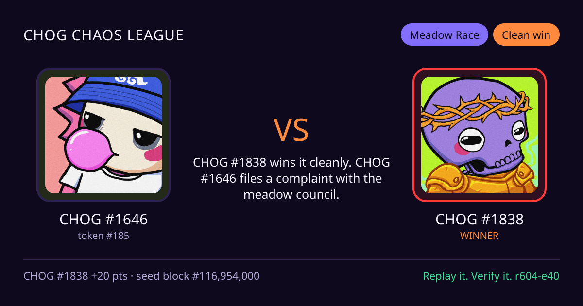 Highlight card: CHOG #1646 versus CHOG #1838