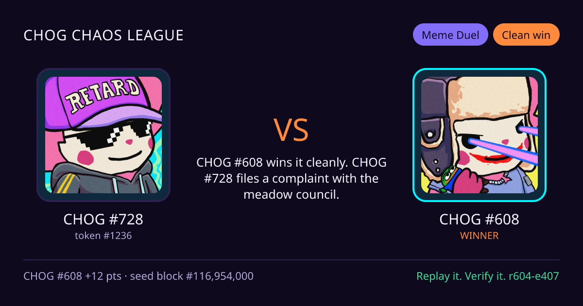 Highlight card: CHOG #728 versus CHOG #608