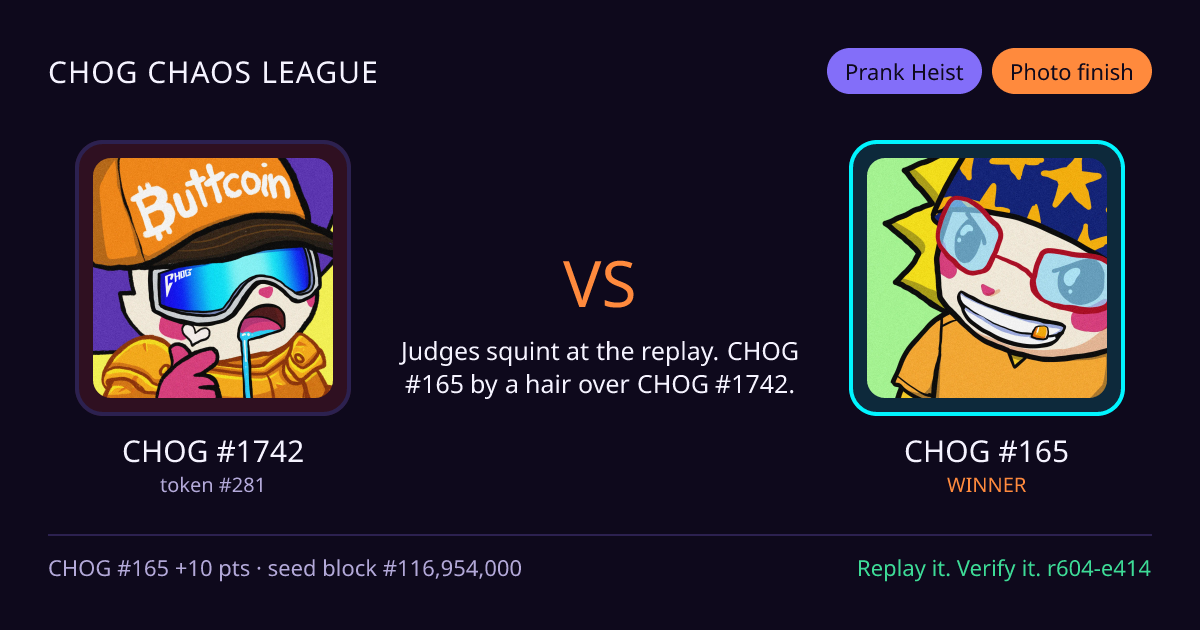 Highlight card: CHOG #1742 versus CHOG #165