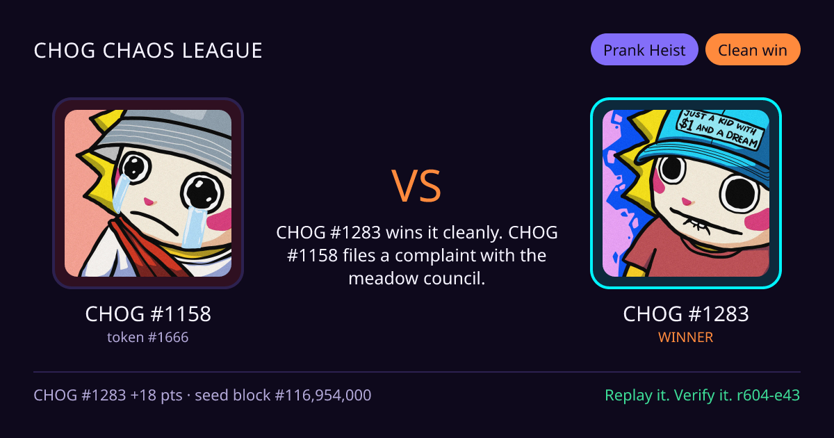Highlight card: CHOG #1158 versus CHOG #1283