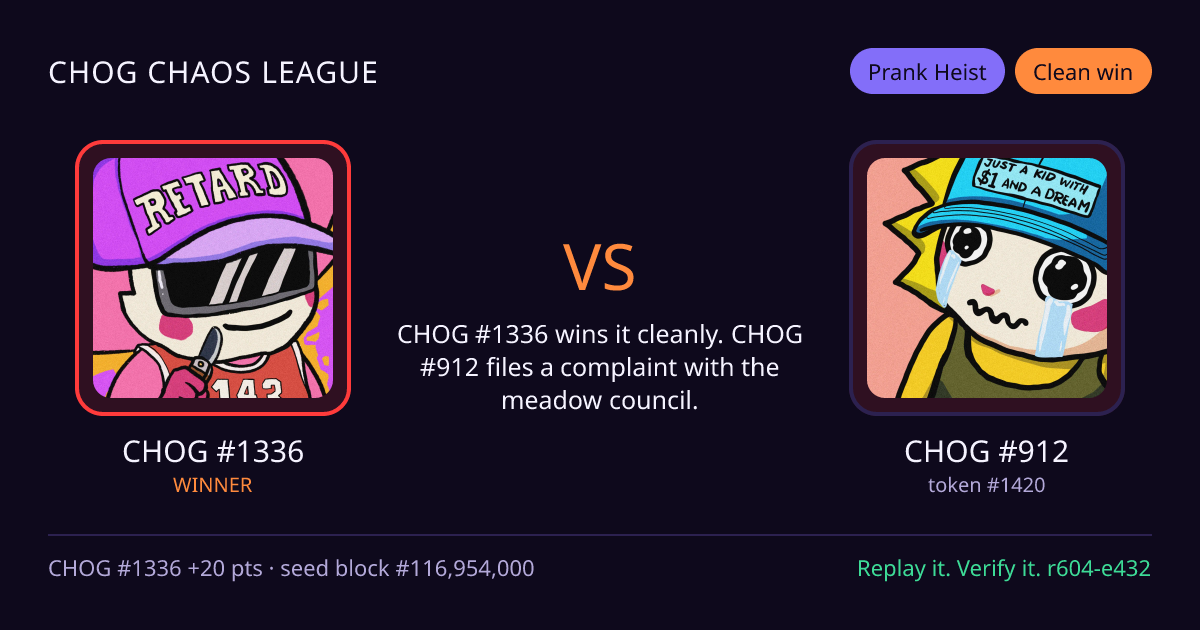 Highlight card: CHOG #1336 versus CHOG #912