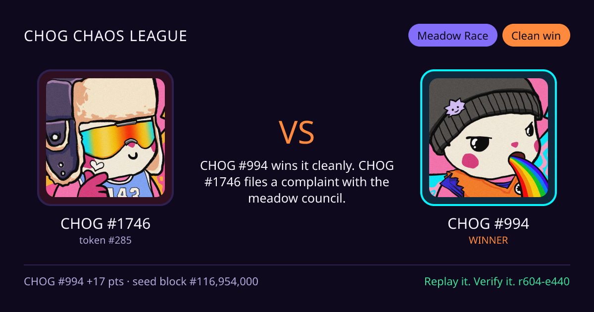 Highlight card: CHOG #1746 versus CHOG #994